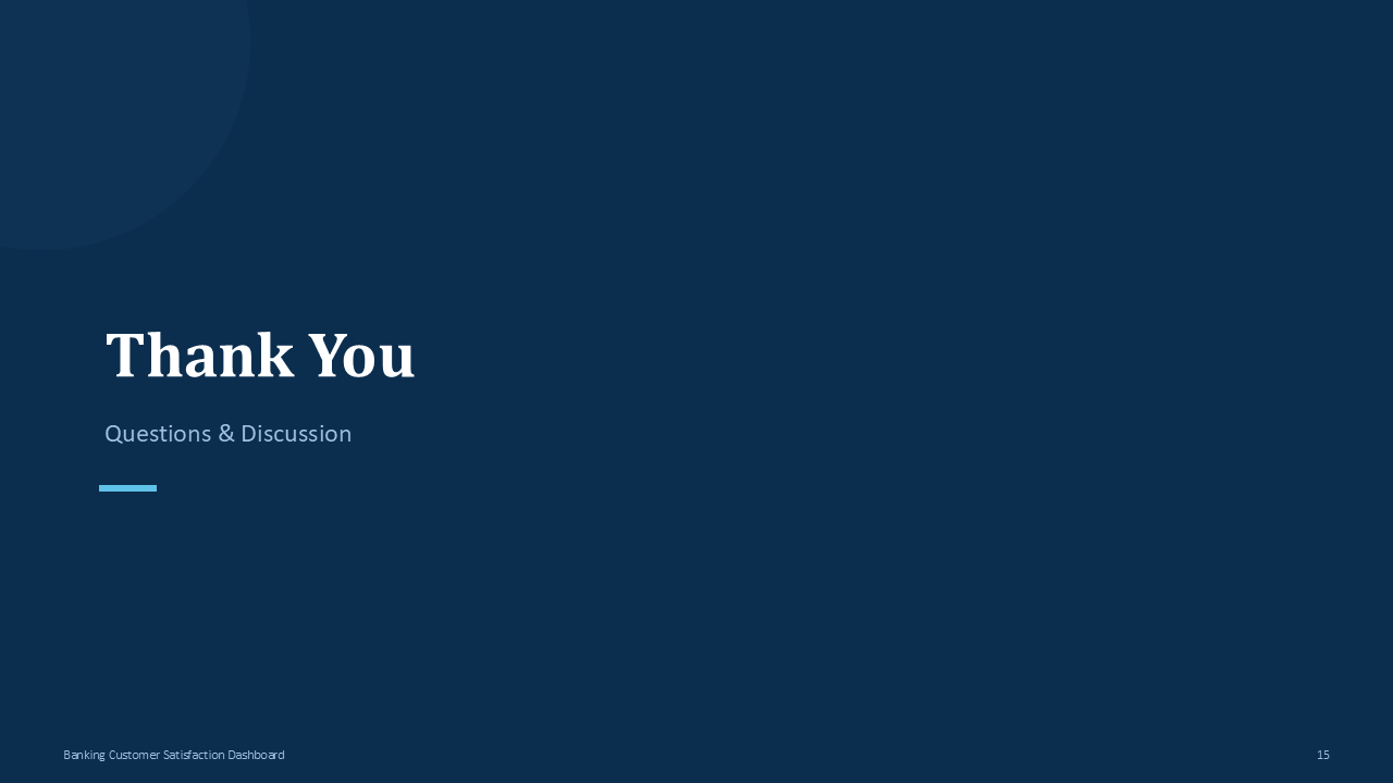 Banking Customer Satisfaction - Slide 15