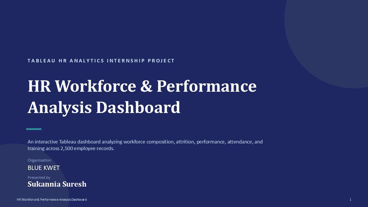HR Workforce & Performance - Slide 1