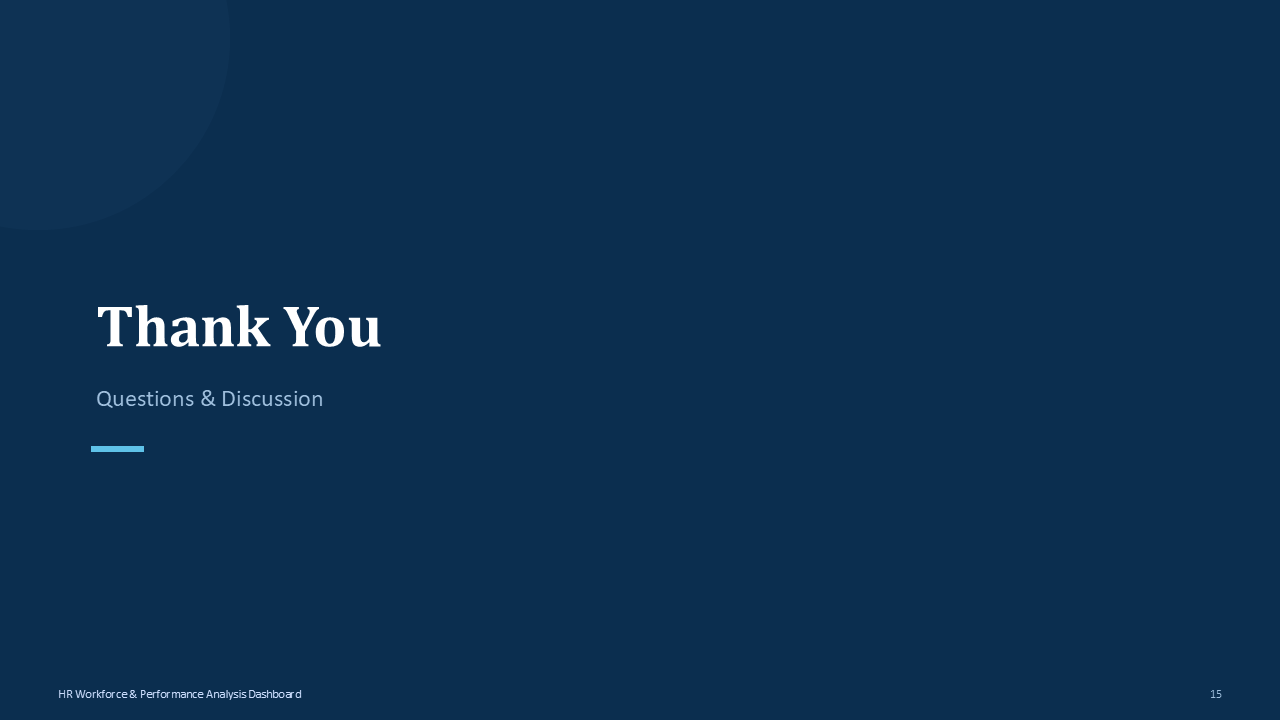 HR Workforce & Performance - Slide 14