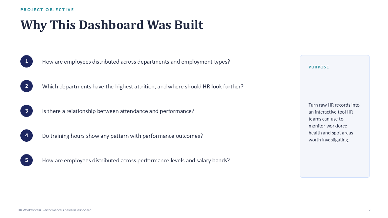 HR Workforce & Performance - Slide 2