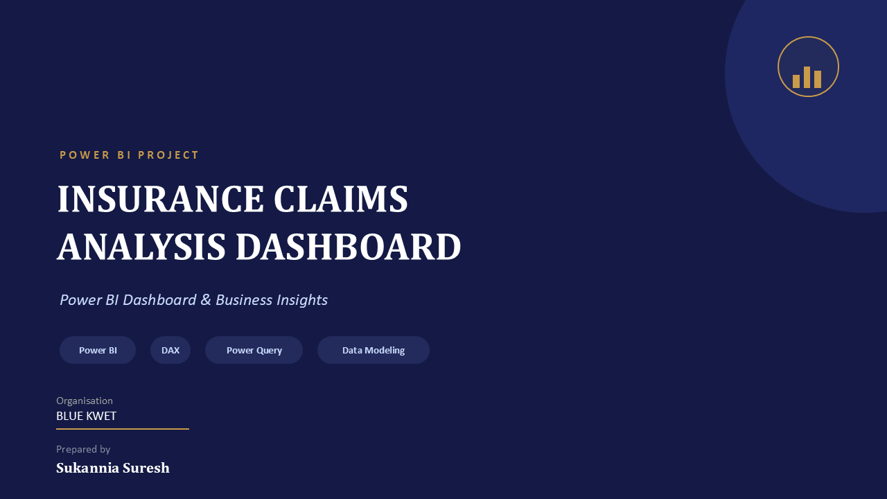 Insurance Claims & Risk Analytics - Slide 1